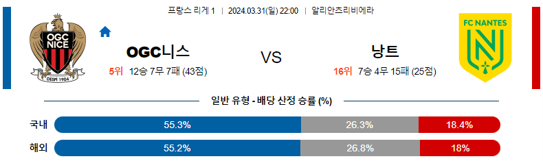 해외축구중계