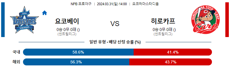 해외축구중계