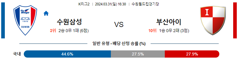 해외축구중계