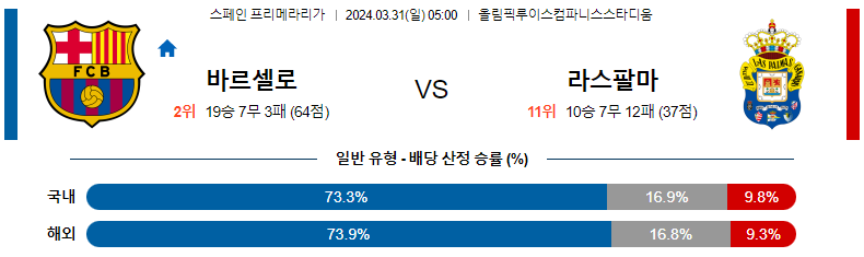 해외축구중계