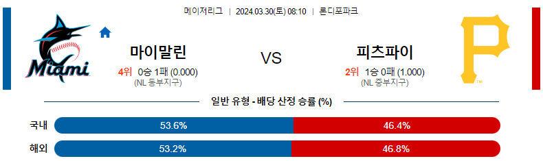 해외축구중계