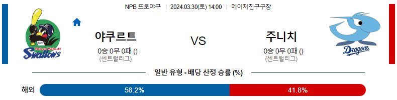 해외축구중계