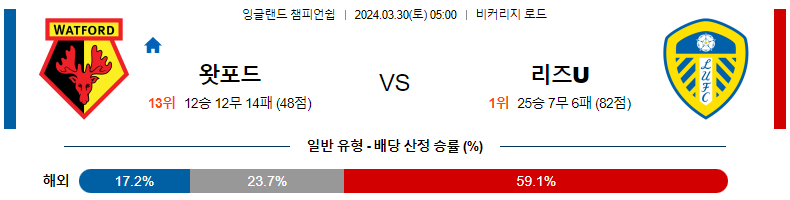 해외축구중계