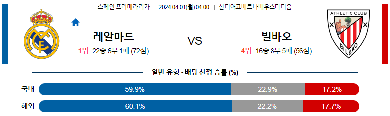 해외축구중계