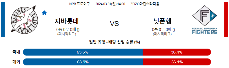 해외축구중계