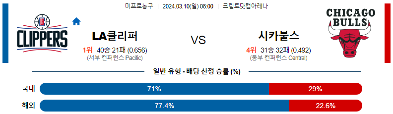 해외축구중계