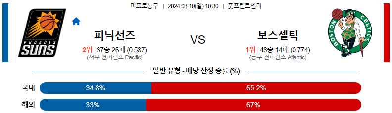 해외축구중계