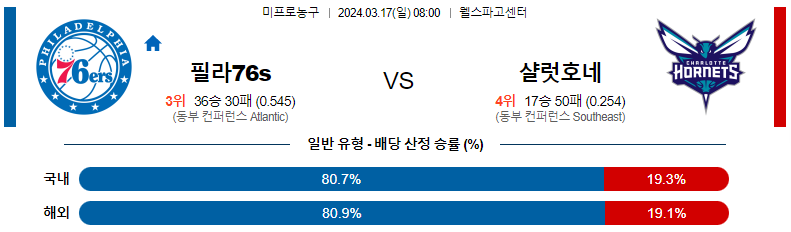 해외축구중계