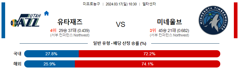 해외축구중계