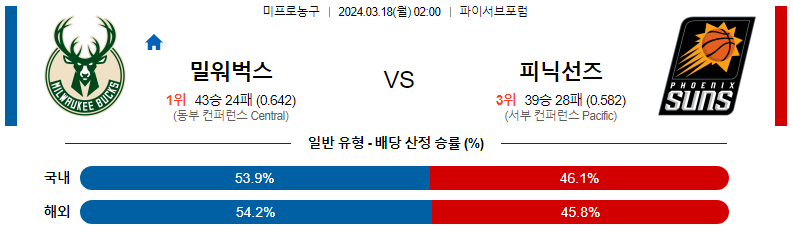 해외축구중계