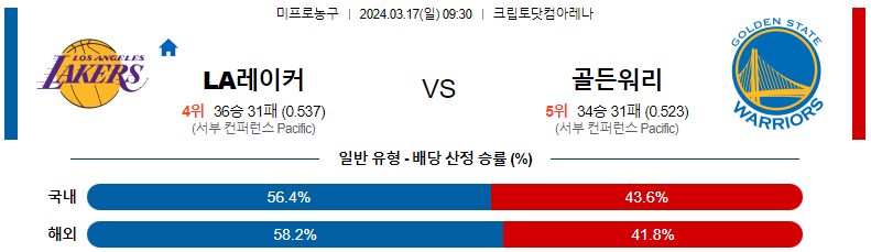 해외축구중계