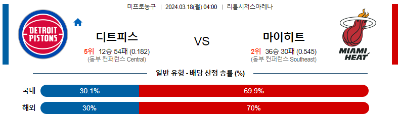 해외축구중계