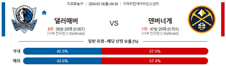 해외축구중계