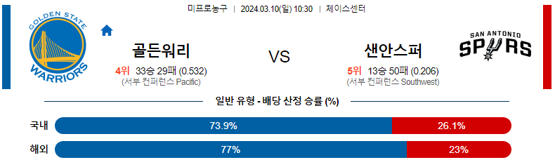 해외축구중계