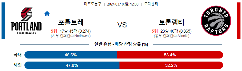 해외축구중계