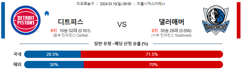 해외축구중계