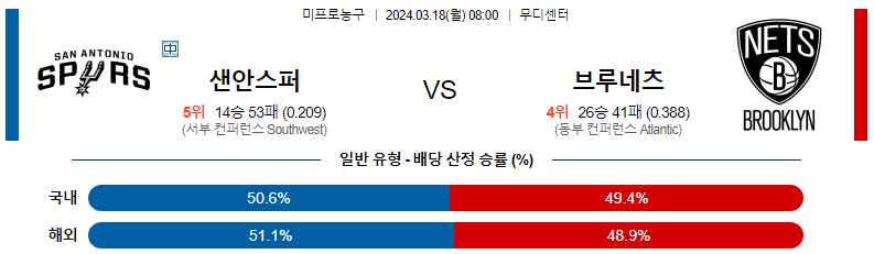 해외축구중계