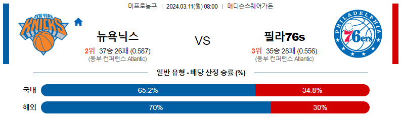 해외축구중계