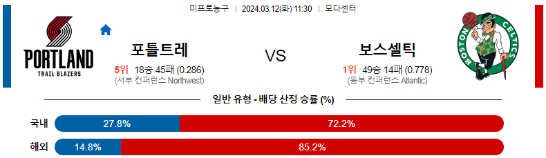 해외축구중계