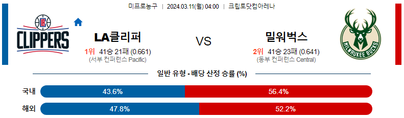 해외축구중계