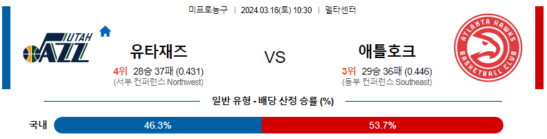 해외축구중계