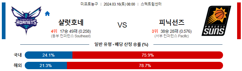 해외축구중계