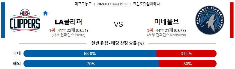 해외축구중계