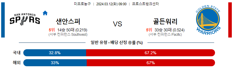 해외축구중계