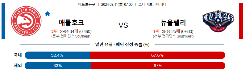 해외축구중계