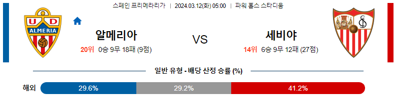 해외축구중계