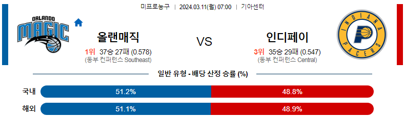 해외축구중계