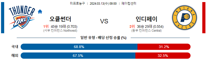 해외축구중계