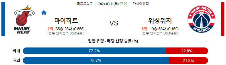 해외축구중계