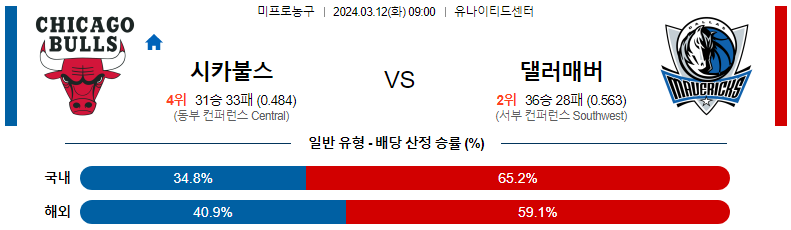 해외축구중계