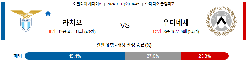 해외축구중계