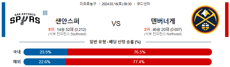 해외축구중계