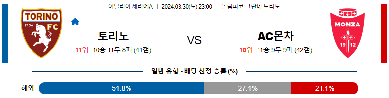 해외축구중계