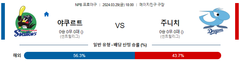 해외축구중계