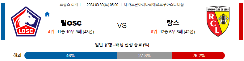 해외축구중계