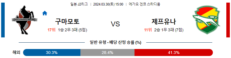 해외축구중계