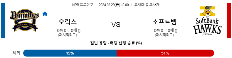 해외축구중계