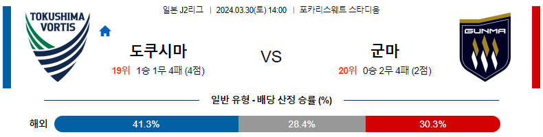 해외축구중계