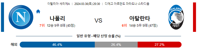 해외축구중계