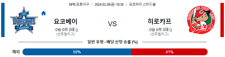 해외축구중계