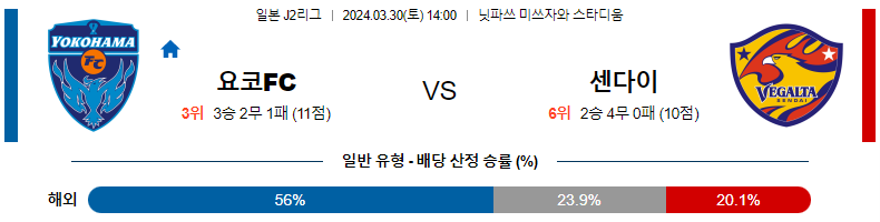 해외축구중계