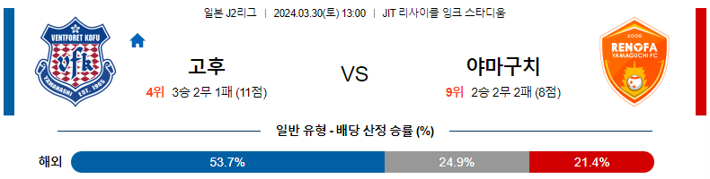 해외축구중계