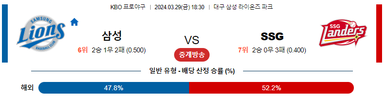 해외축구중계