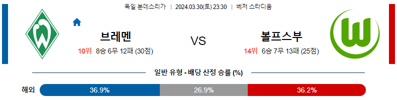 해외축구중계