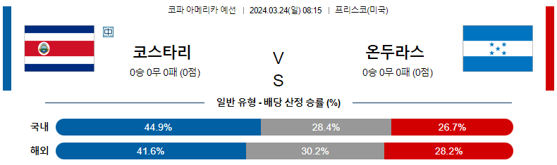 해외축구중계