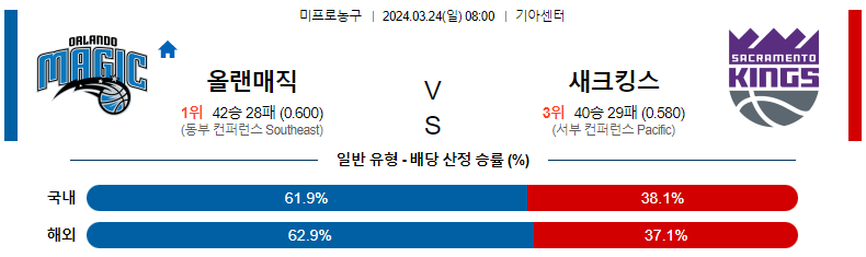 해외축구중계